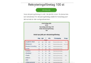 Sveriges bästa rekryteringsföretag 2025-09-02