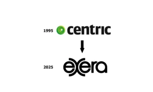 centric blir eccera historik