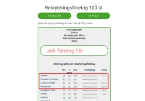 Sveriges bästa rekryteringsföretag 2025-11-26