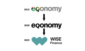 eqonomy blir Wise Finance 2015 - 2025