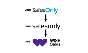 SalesOnly blir Wise Sales 2010-2025 2