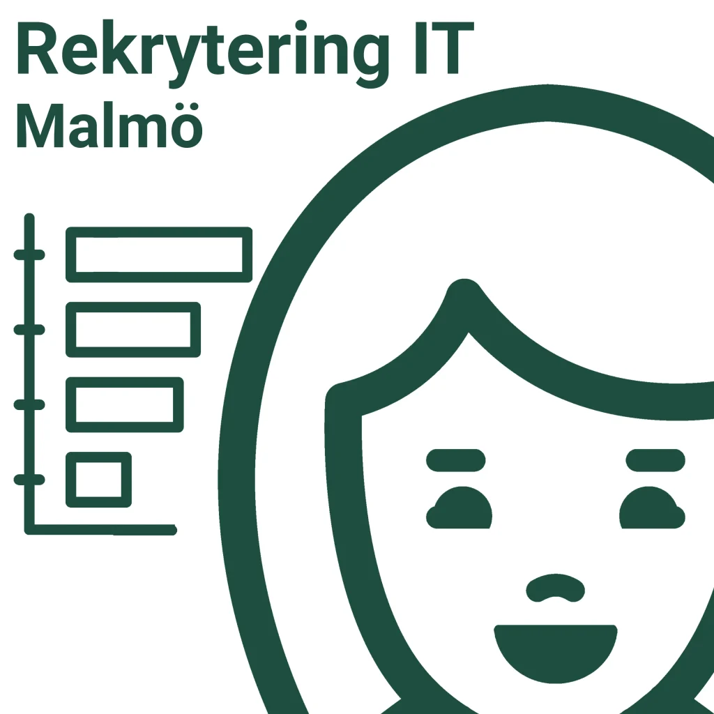 Rekryteringsföretag Malmö lista