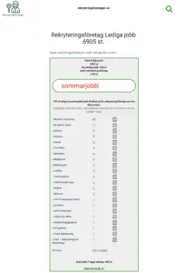 antal sommarjobb fördelade på rekryteringsföretagen 2026
